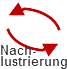autom. Nachlustrierung